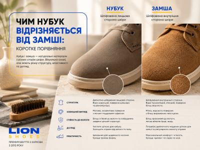 Чим нубук відрізняється від замші: коротке порівняння
