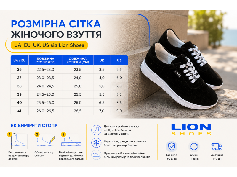 Розмірна сітка жіночого взуття: таблиця UA, EU, UK, US від Lion Shoes